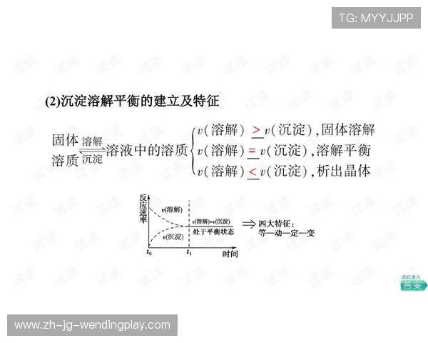 马德里竞技攻防平衡调整的必要性与实施路径探讨