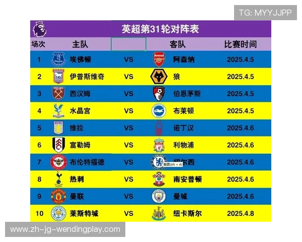 西甲联赛赛程几个月常规季节时间结构